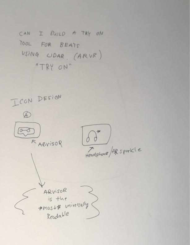 Sketch 4